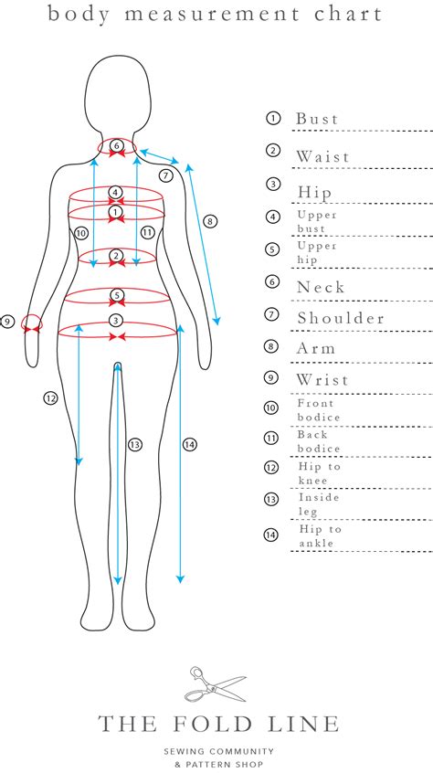 Pdf Printable Body Measurement Chart For Sewing Pdf
